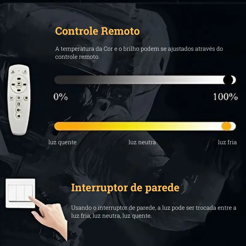 Luminária de Parede 3D Lua Cheia com Controle Remoto