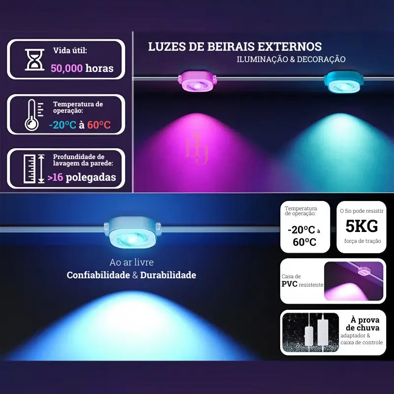 Luzes LED Arco-Íris Inteligente com Controle Remoto e APP para Uso Interno e Externo