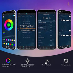 Luzes LED Fogo de Artifício Inteligente com Controle Remoto, Wifi, Bluetooth e Sincronização Musical